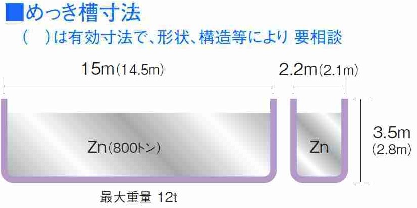 ◆()は有効寸法で、形状、構造等により要相談